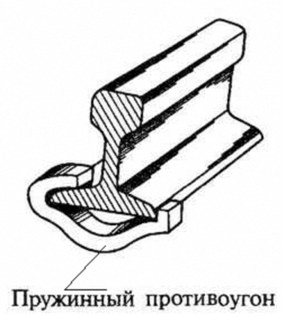 60Si2Mn Material ขีปนาวุธของรางรัสเซีย P65 Anticreeper สำหรับการตรึงราง